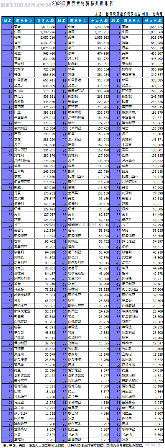 开云综合服务-云南:8个地区列入煤炭产业布局其余一律退出(图2) 开云品牌