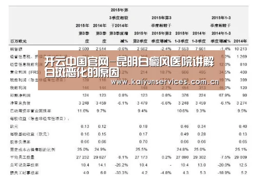 开云中国官网